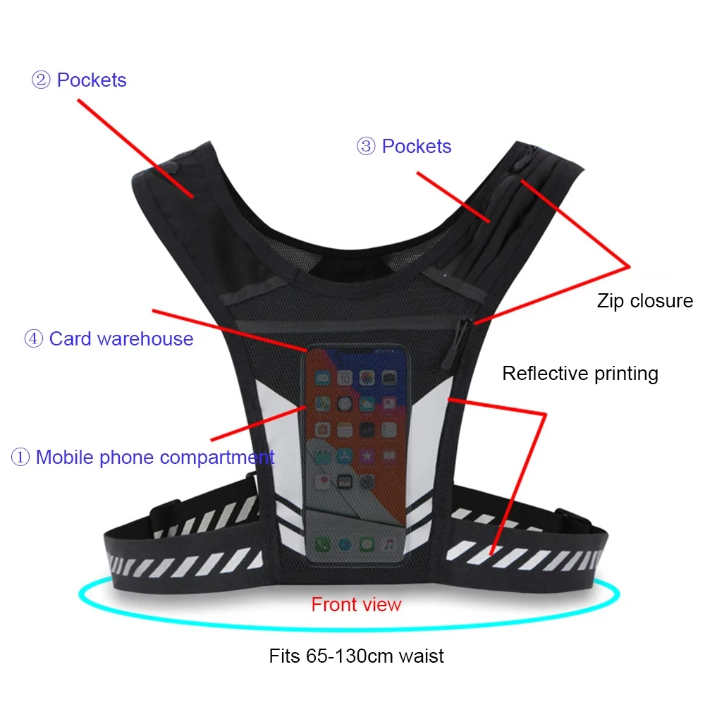 Светоотражающий жилет для бега – обзор и цена Running Gear For Your Phone